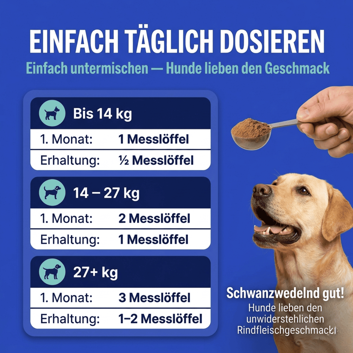 Integratore per le articolazioni Mokuake per cani