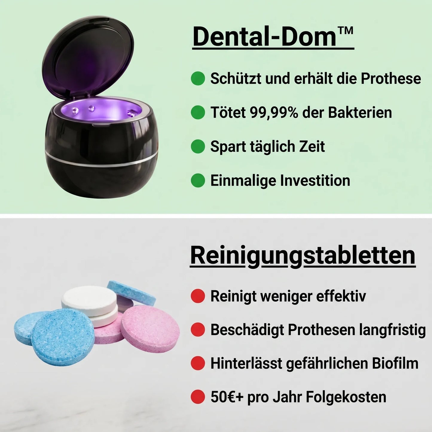 dental dome