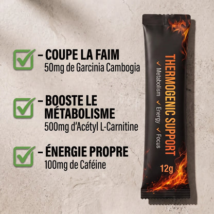 Forge nutrition